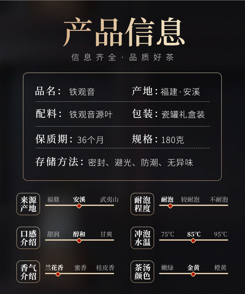 鐵觀音-瓷罐禮盒_09