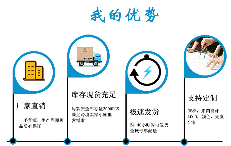 我的優勢.jpg