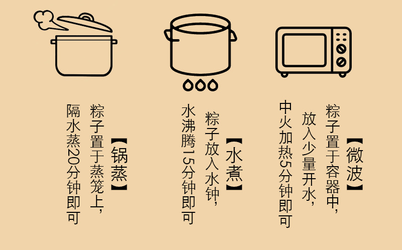 粽子詳情頁_12