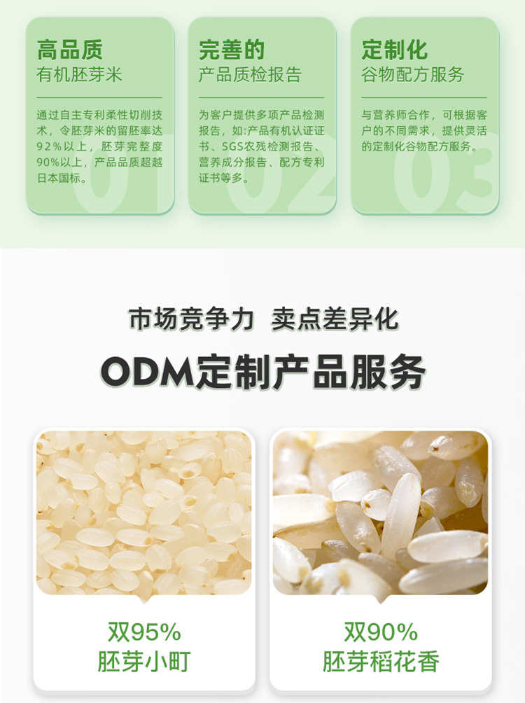 750-胚芽米詳情頁_02