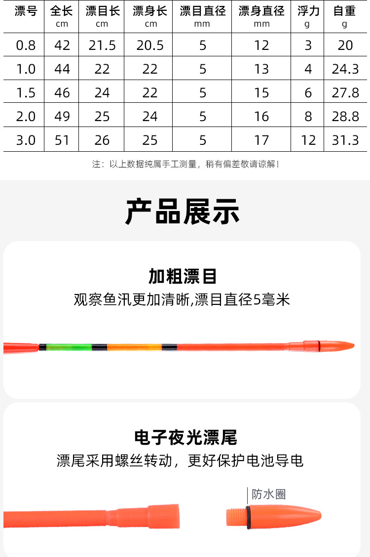 水神立漂詳情06.jpg