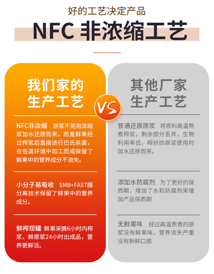 阿里代工枸杞原漿_05