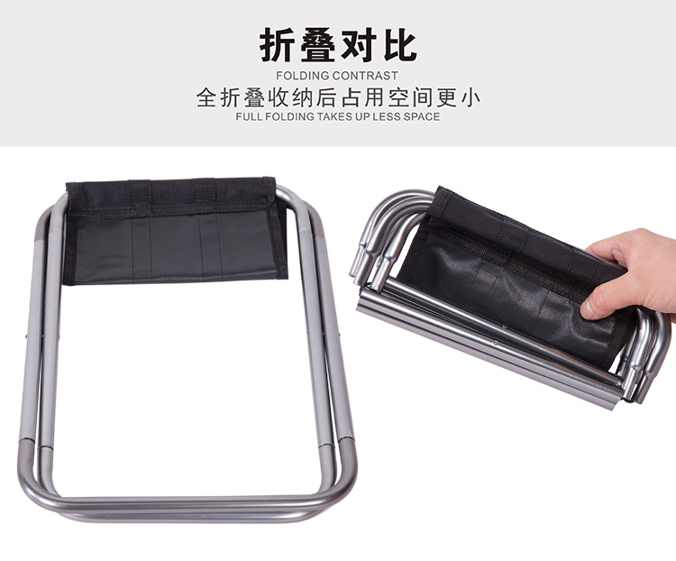 折疊對比